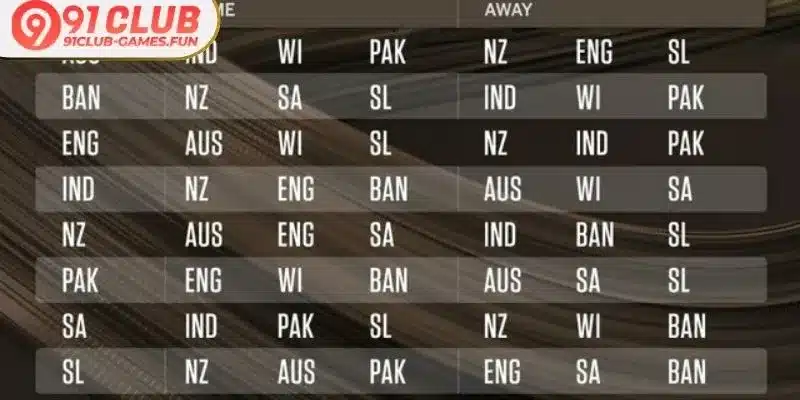 Clear rules on withdrawals and promotion eligibility explained