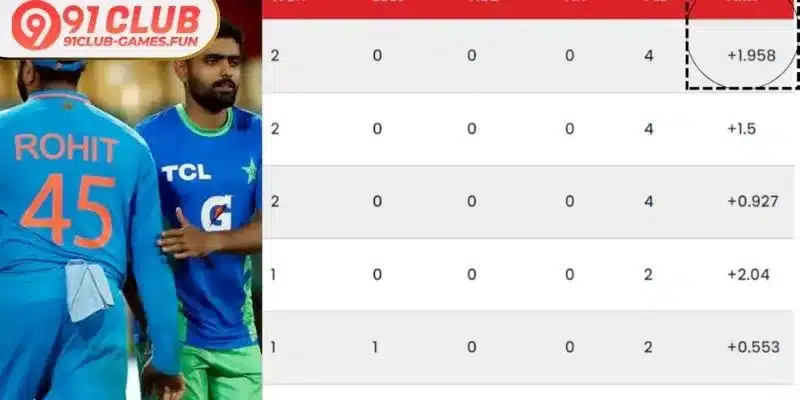Understand why this metric strongly shapes accurate match predictions