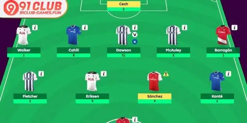 Captain And Vice Captain Tips For Fantasy Success Guide